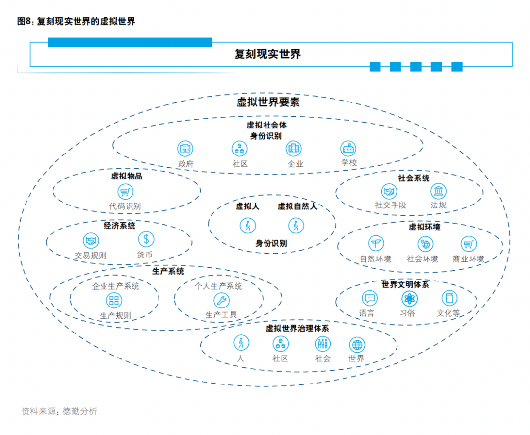 XR才是通往元宇宙的终极钥匙