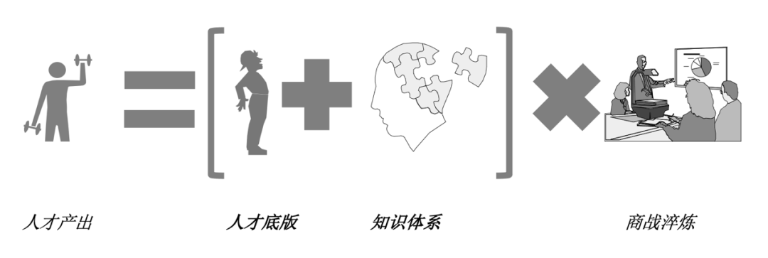 穆勝：講真，騰訊的干部管理行不行？