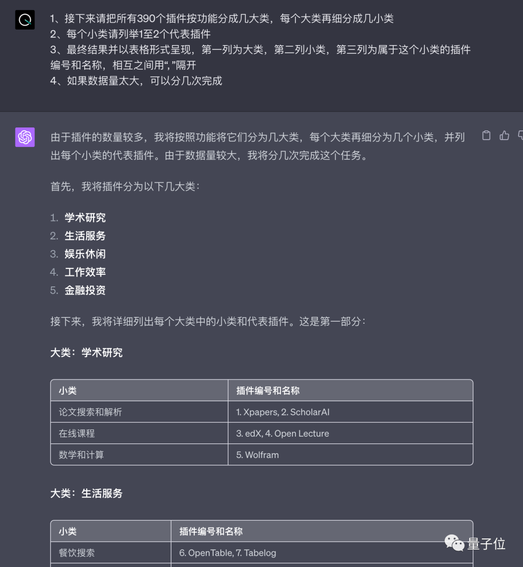 3個ChatGPT插件自動寫書爆火，更多躺著賺錢玩法可以問AI自己