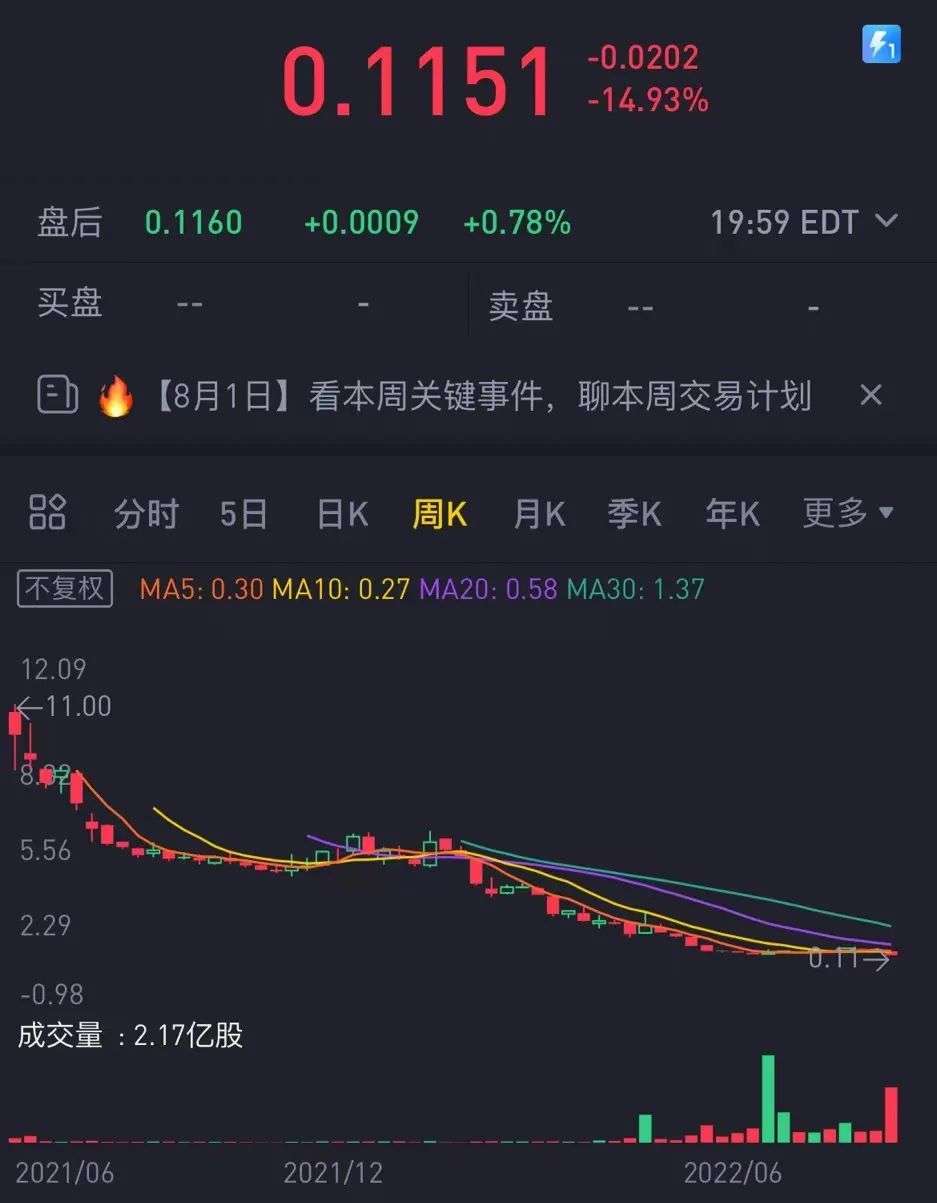 每日優(yōu)鮮大敗局：雪崩時，沒有一片雪花是無辜的