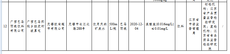 15元一瓶的礦泉水，“刺”痛了多少人？