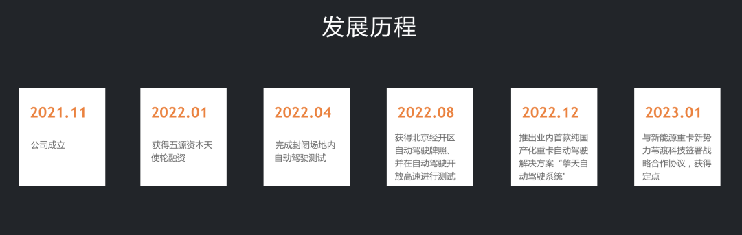 又一家自動駕駛明星企業即將隕滅，敗局并非偶然