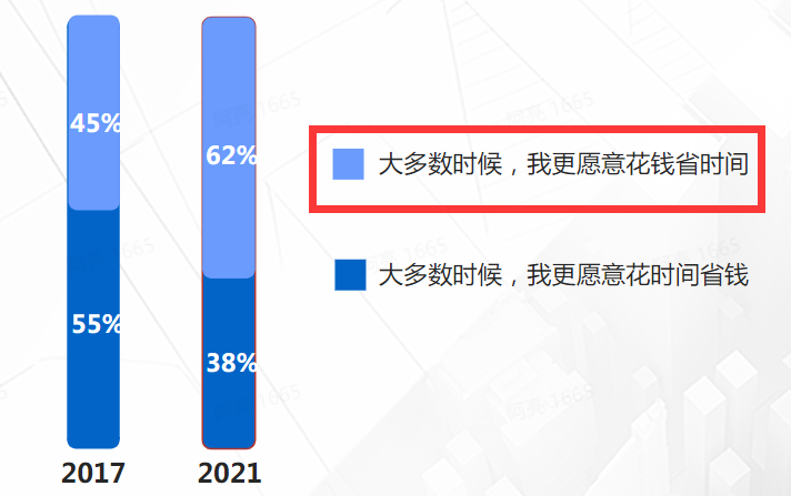 流量不足？全域內容成為品牌電商補量新路徑