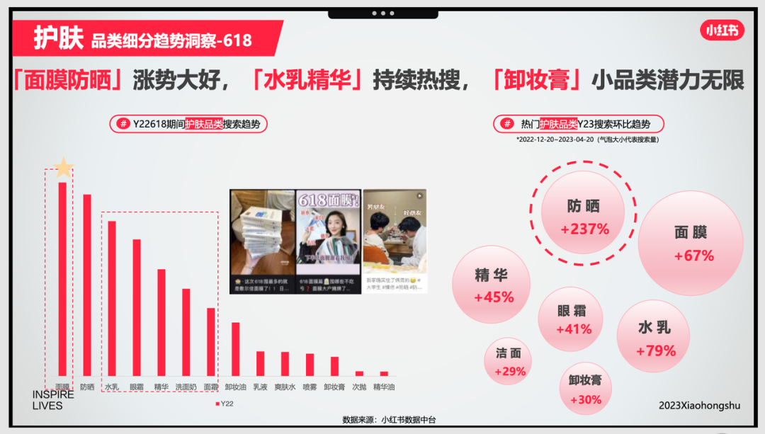 開環營銷，內容平臺的新課題
