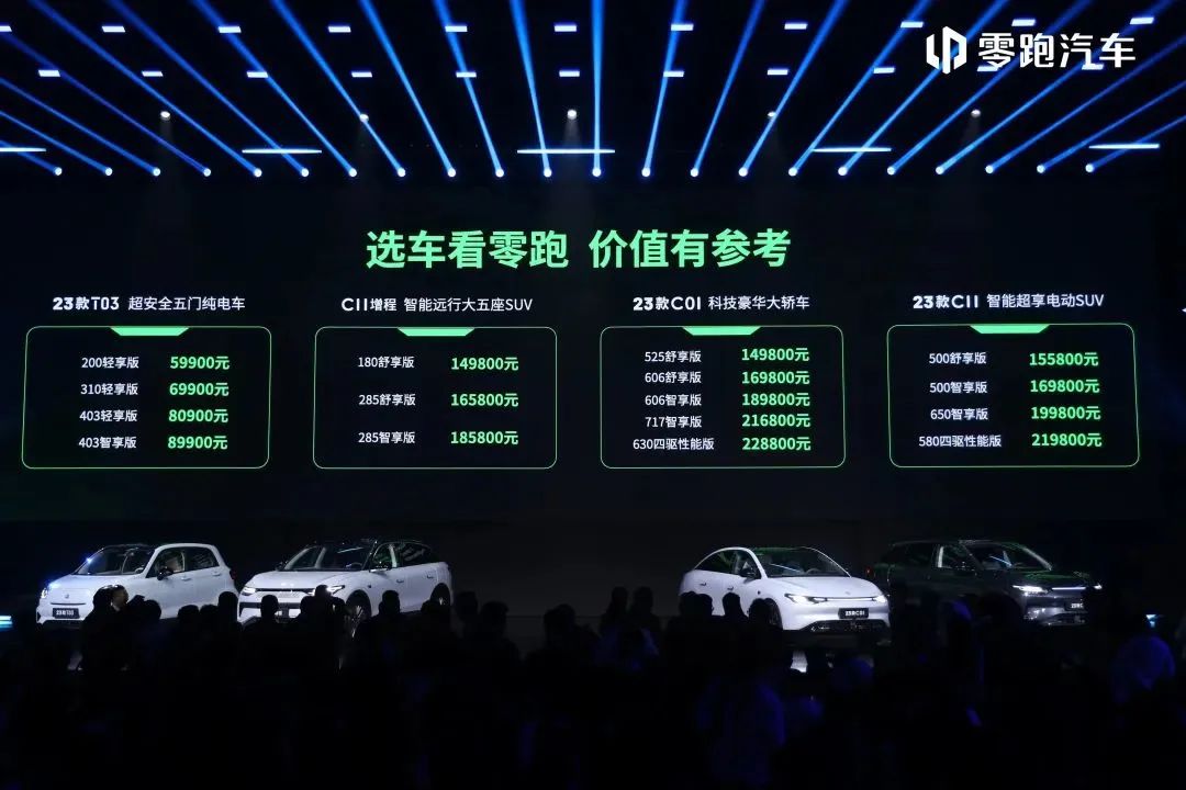 零跑賣得好，是因?yàn)橹挟a(chǎn)不行了？