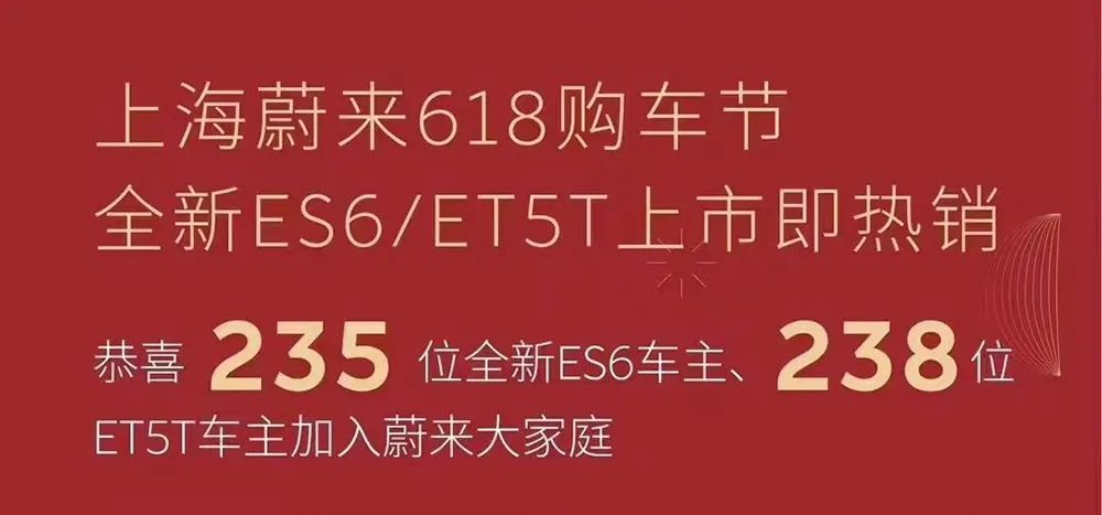 汽车价格战2.0打响，比亚迪长城吉利率先开火，蔚来被迫入局