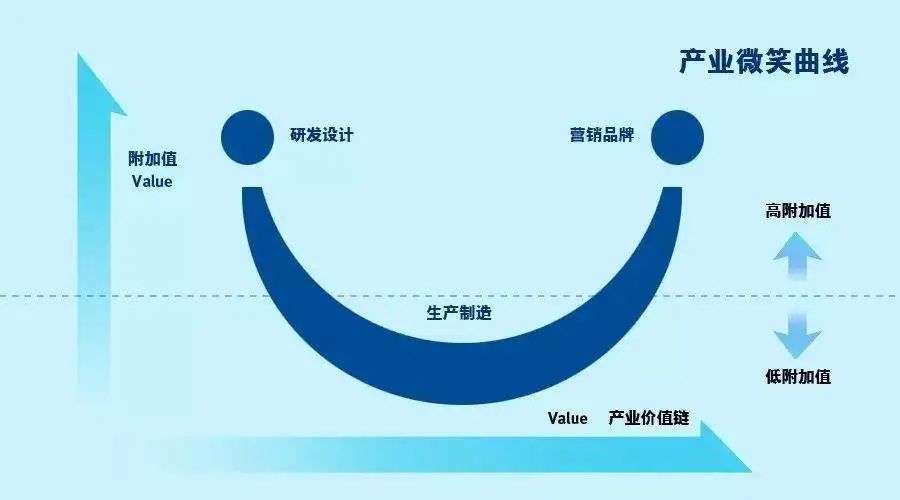 歷史轉折中的電商代運營——從隱形功臣走向前臺