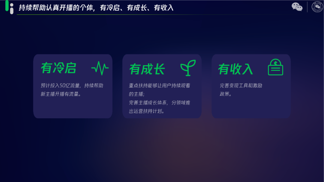 微信公開課中隱藏的視頻號增長技