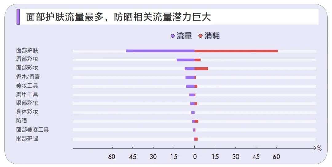 新流量時(shí)代，如何充分挖掘搜索效果營(yíng)銷的價(jià)值？