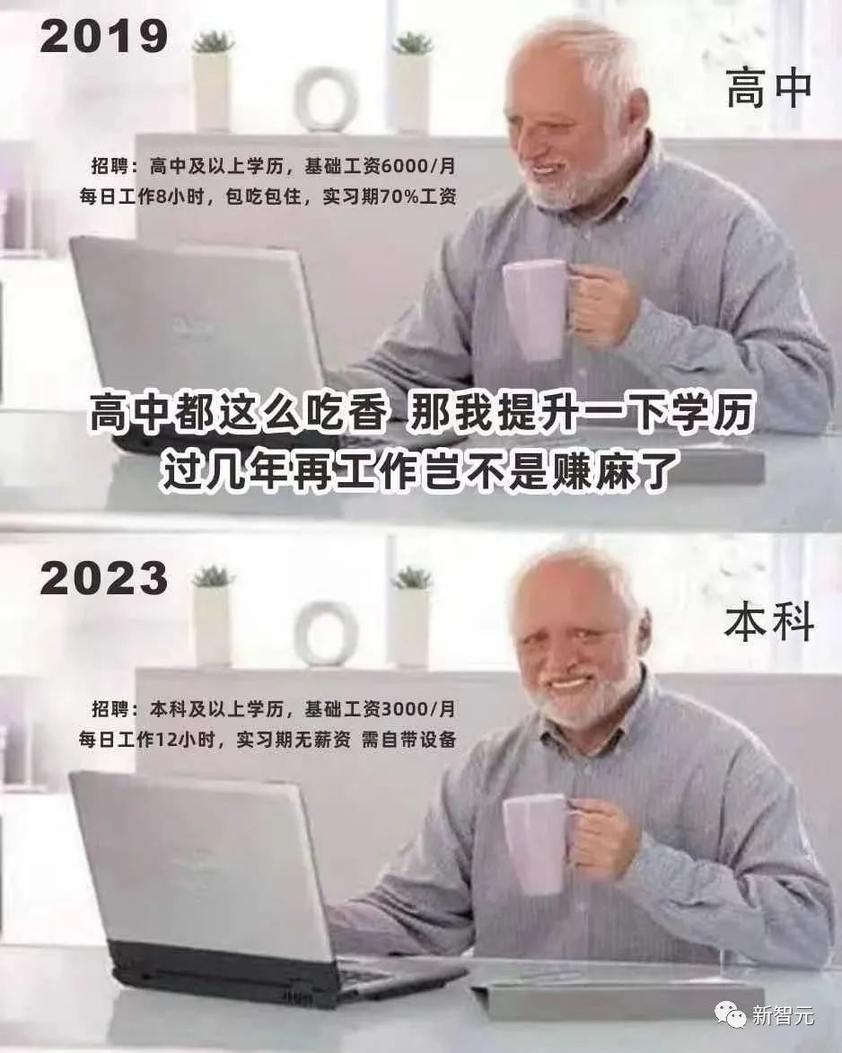 最高年薪近56万，2023最新AIGC就业趋势报告出炉