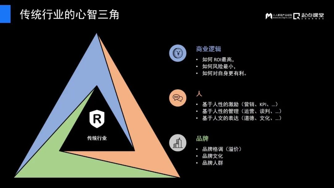傳統(tǒng)企業(yè)產(chǎn)品經(jīng)理的逆境與破局