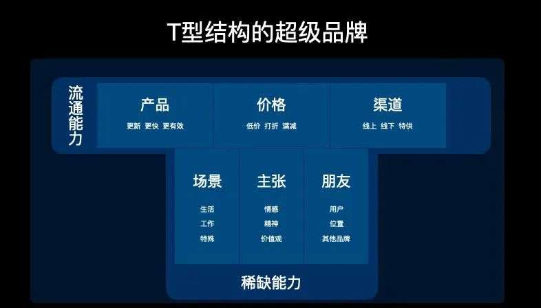 資本不再催熟Manner｜消費新解
