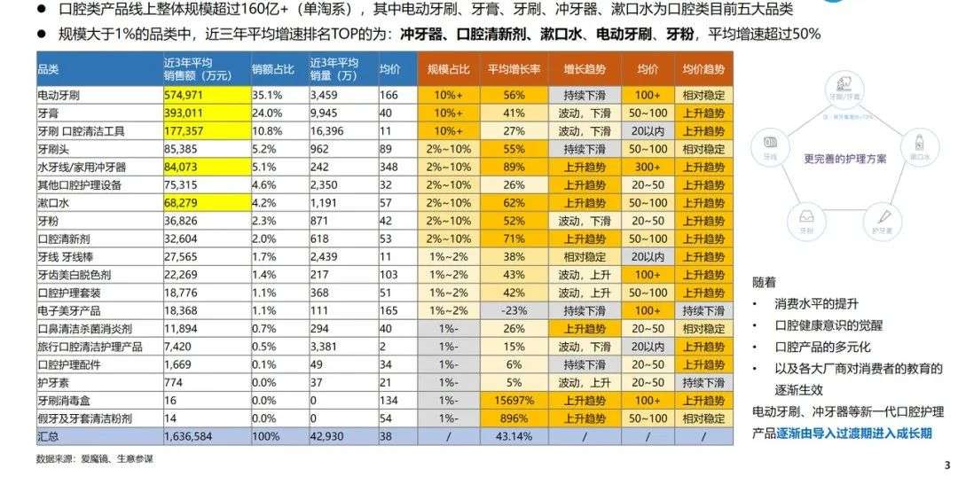 一个大品牌定了一个私域新战略