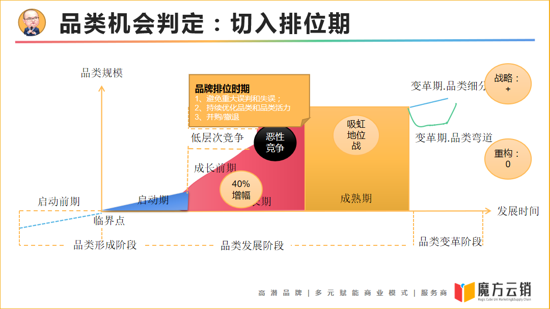 零食连锁“江湖格局”全解读