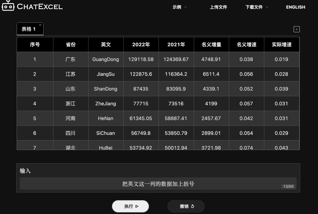 2023年私域運營必備的17個AI工具，建議收藏