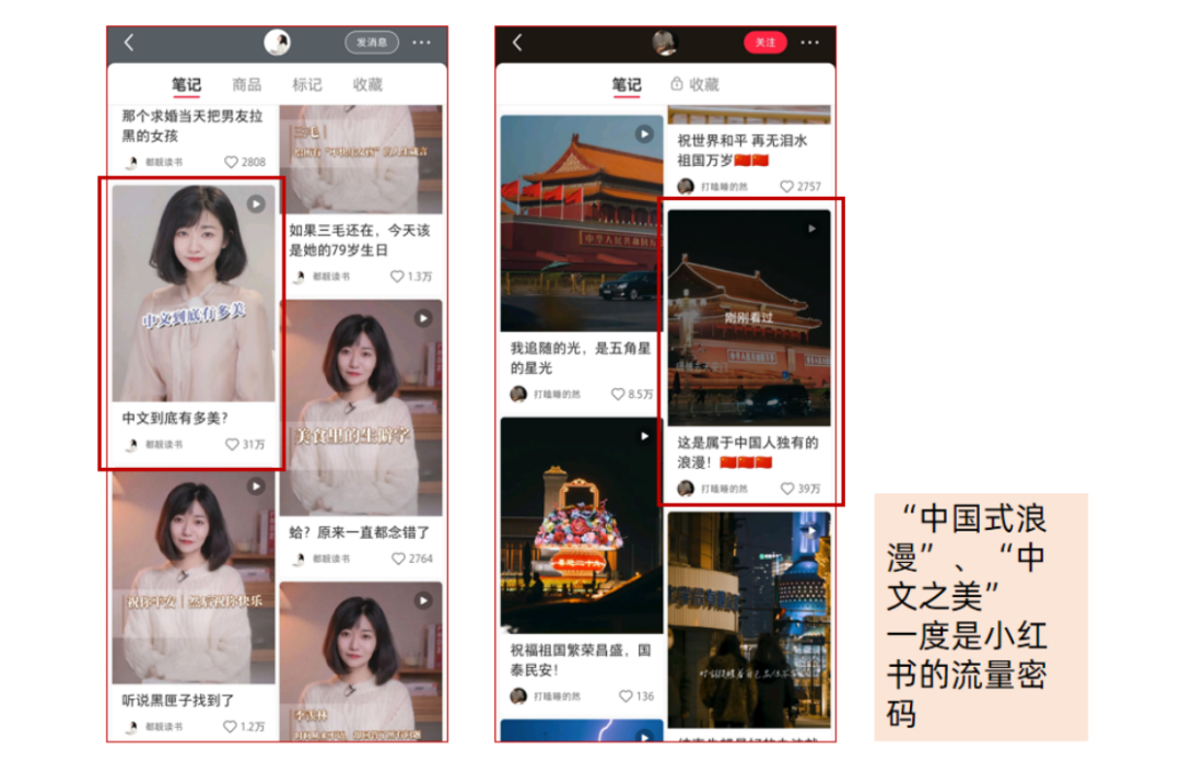 自媒體運營的底層邏輯：影響用戶行為的7個心理因素
