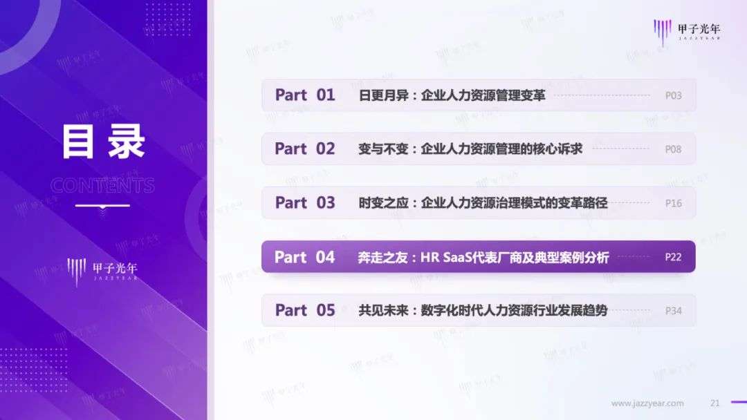 HR SaaS應用與實踐研究報告：數字化工具與數字化服務并駕齊驅