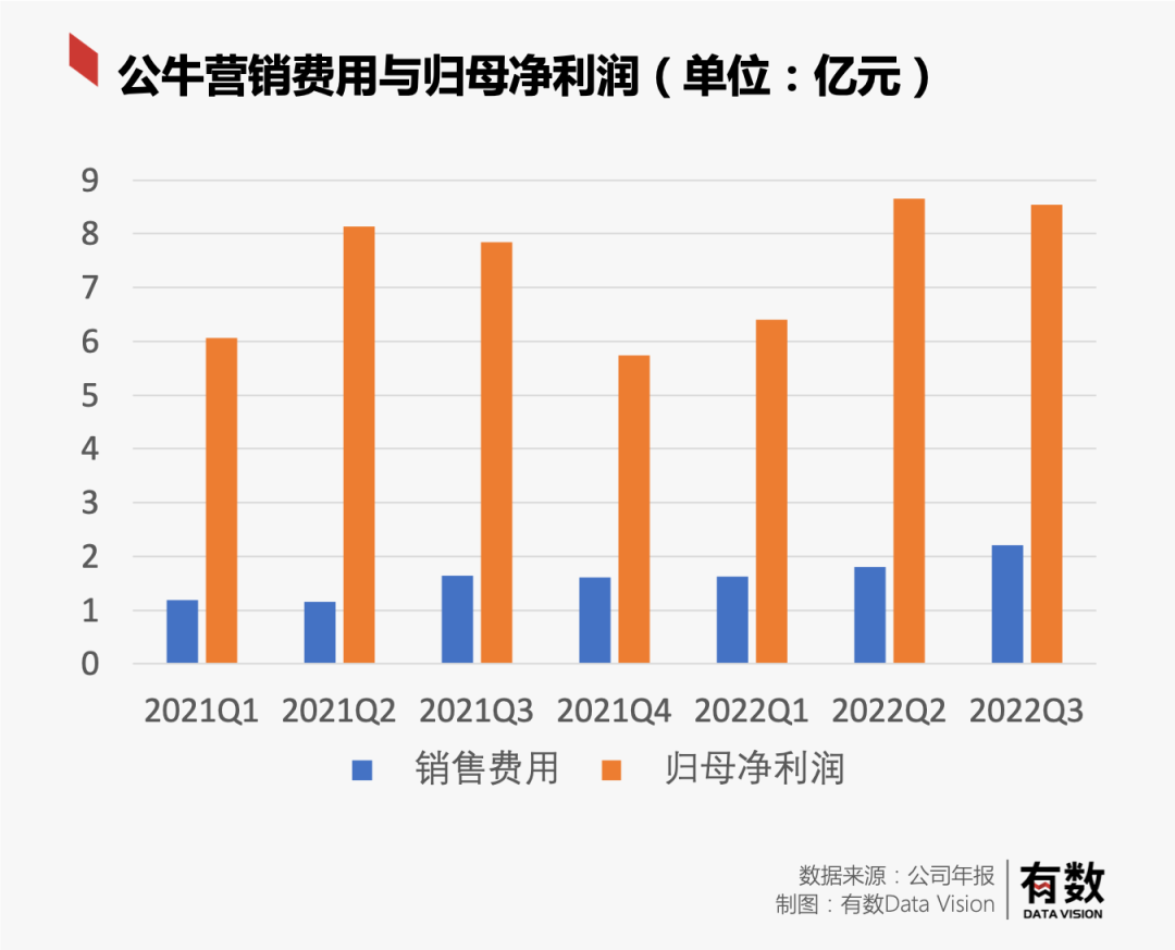 公牛困在插座中