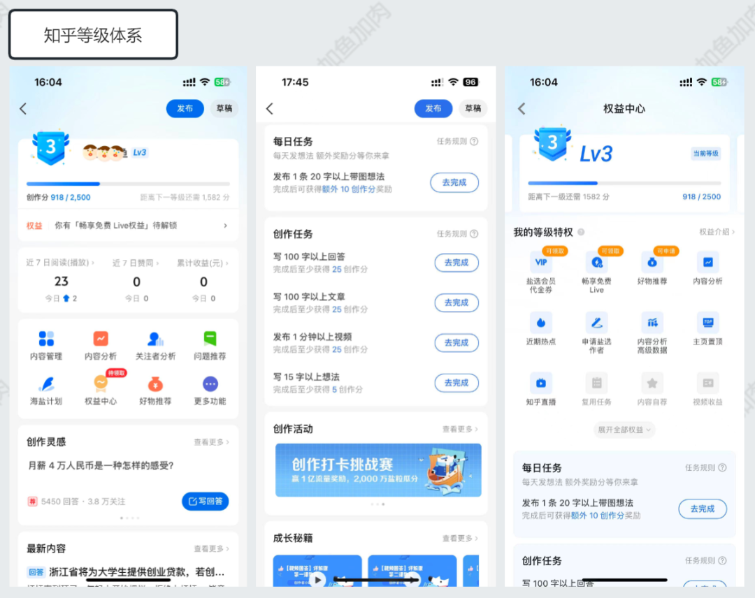 18個(gè)互聯(lián)網(wǎng)產(chǎn)品大拆解，深度挖掘用戶激勵(lì)體系