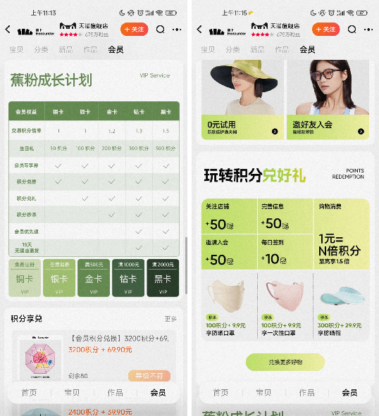 戶外品牌TOP1，會員復購率三連增長，蕉下如何實現私域業績高增長？
