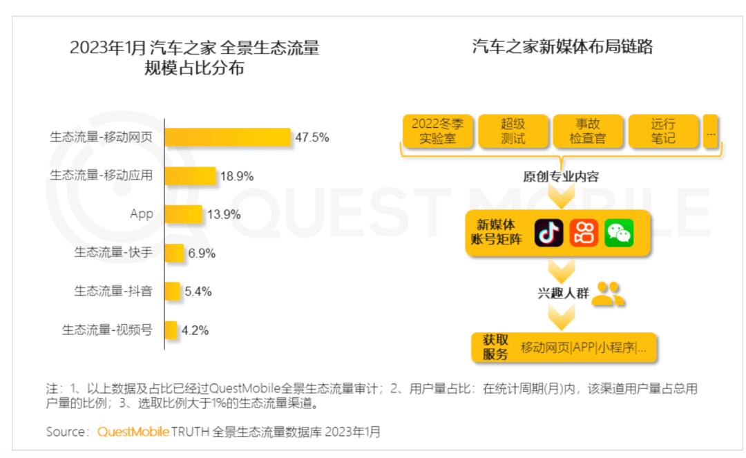手握7億月活，支付寶依然做不好直播？