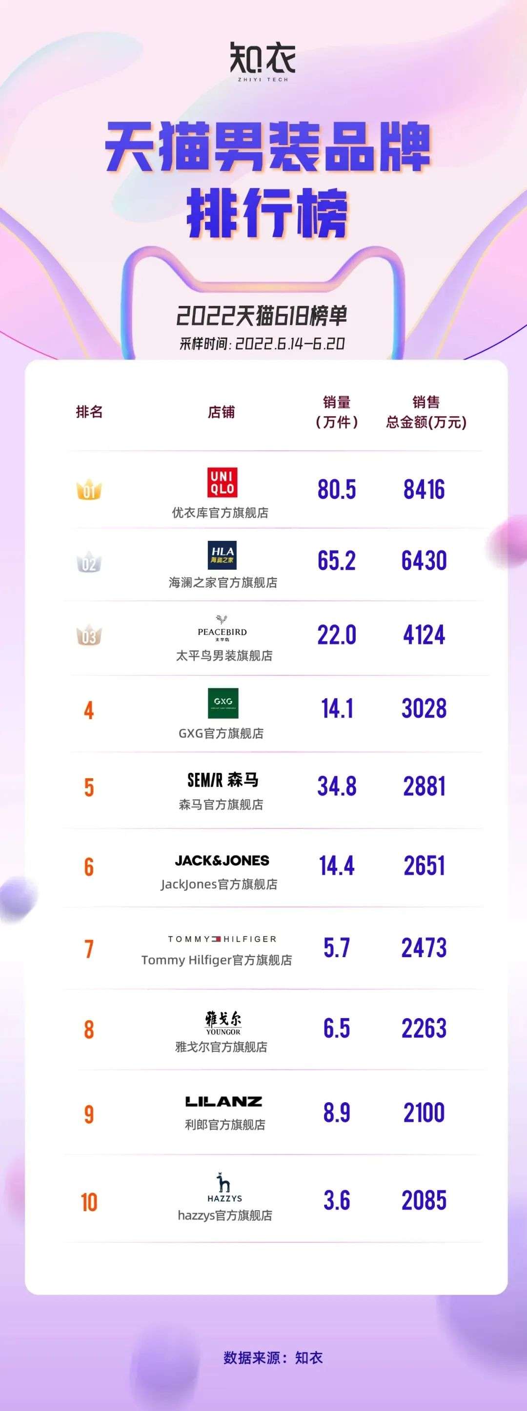 在抖音尬舞的“靳東”們，讓萬千少女買單