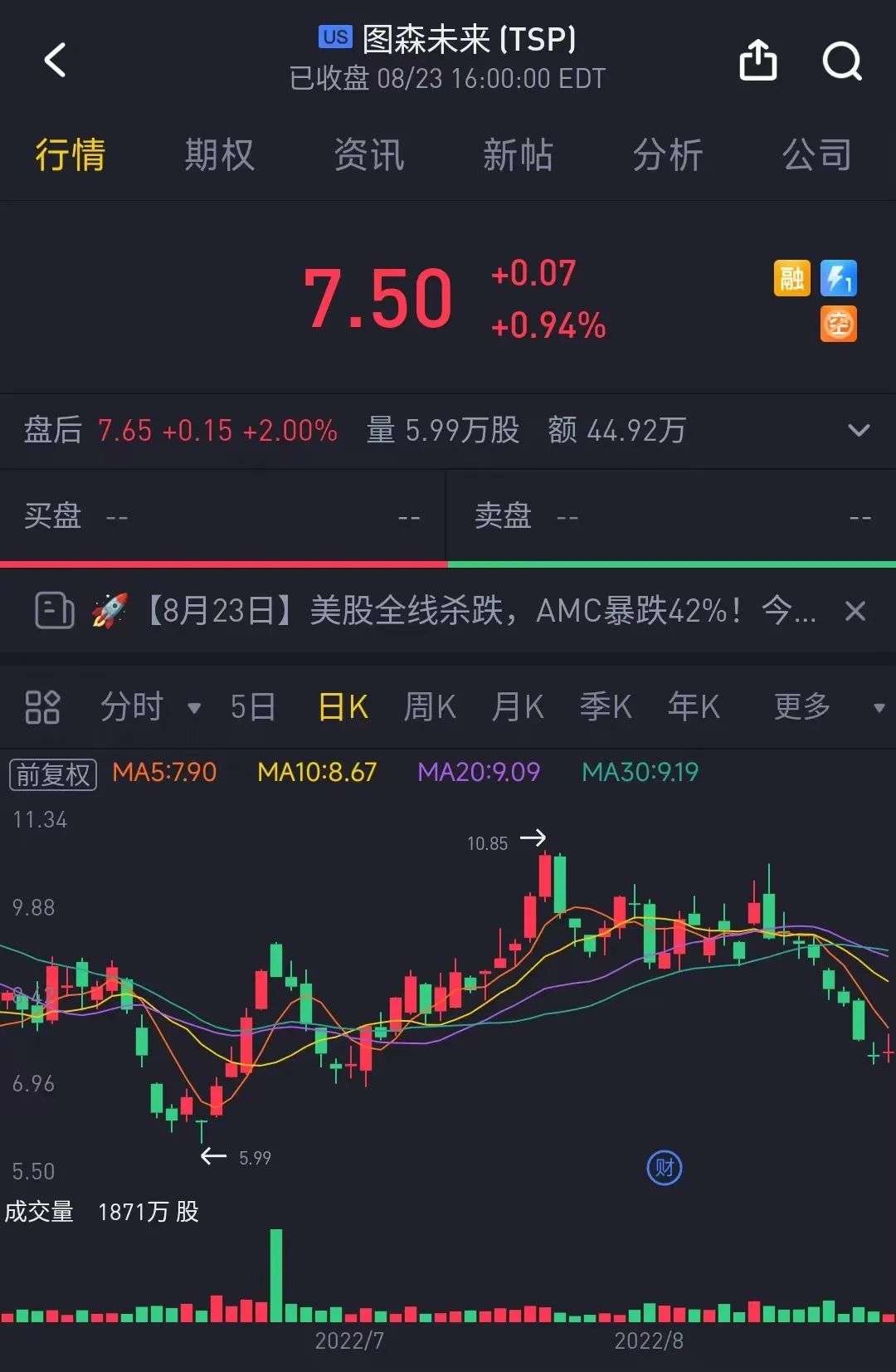 持續虧損、斷臂求生，圖森未來跌落神壇