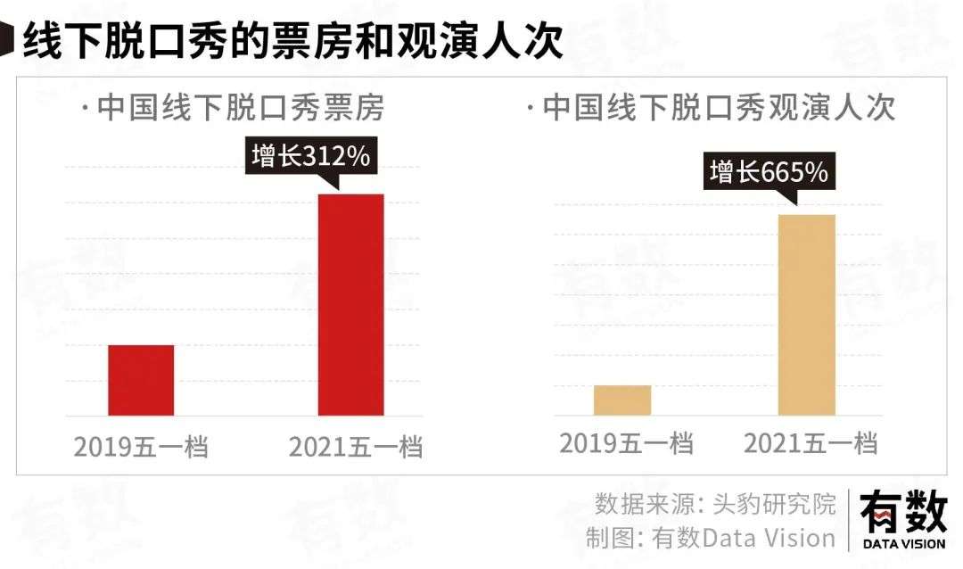 我們需要流水線上的脫口秀嗎？