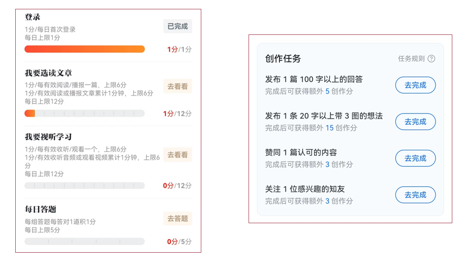 上班真能如上分？——游戏化管理的“表”