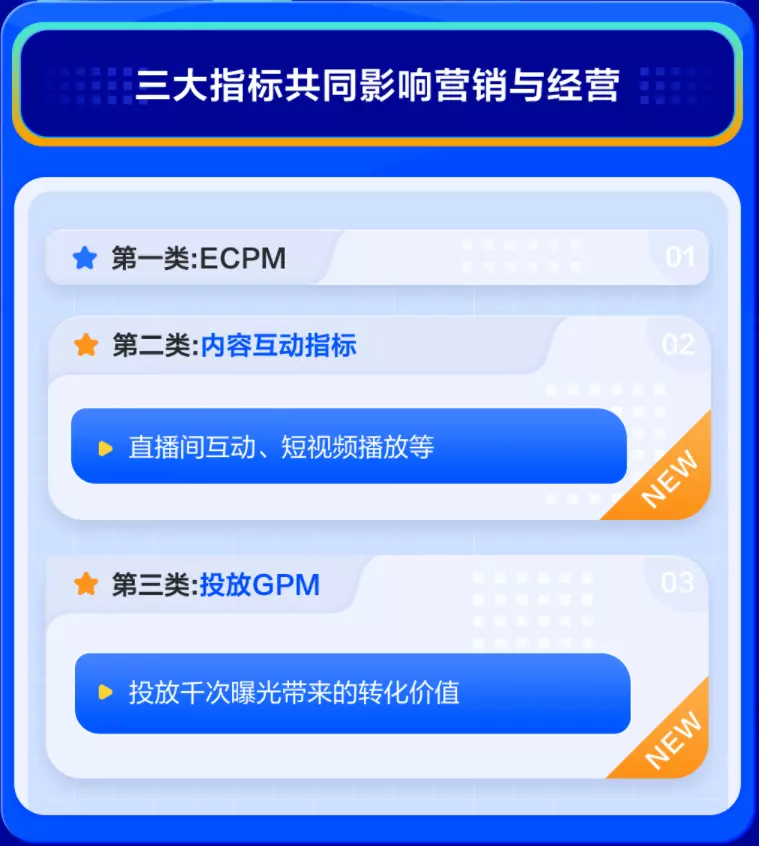 巨量千川辟謠！揭秘抖音電商推廣的10個“幕后真相”