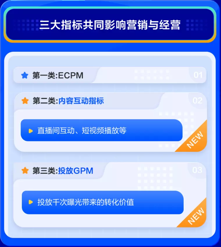 巨量千川辟谣！揭秘抖音电商推广的10个“幕后真相”