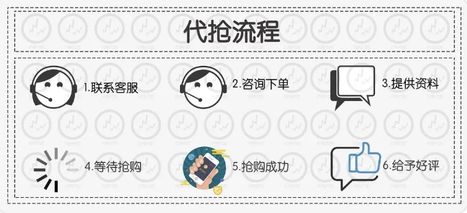 100 萬人搶票崩潰，泰勒、五月天粉絲大戰黃牛注定失敗
