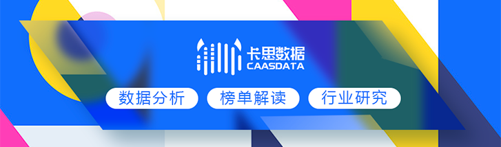 预测视频号电商2023年突破4000亿