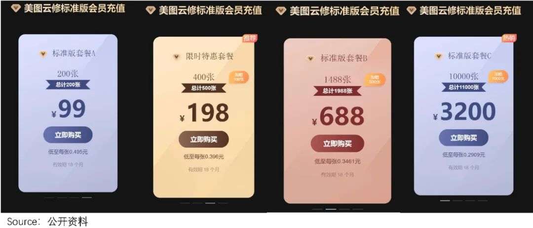 轉(zhuǎn)型中的美圖，是時候被重估了