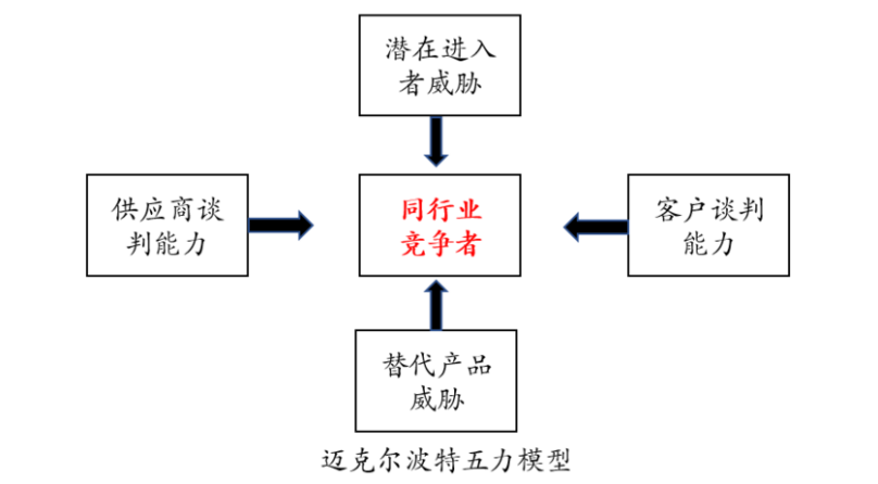 估值支撐不住，喜茶亂了陣腳