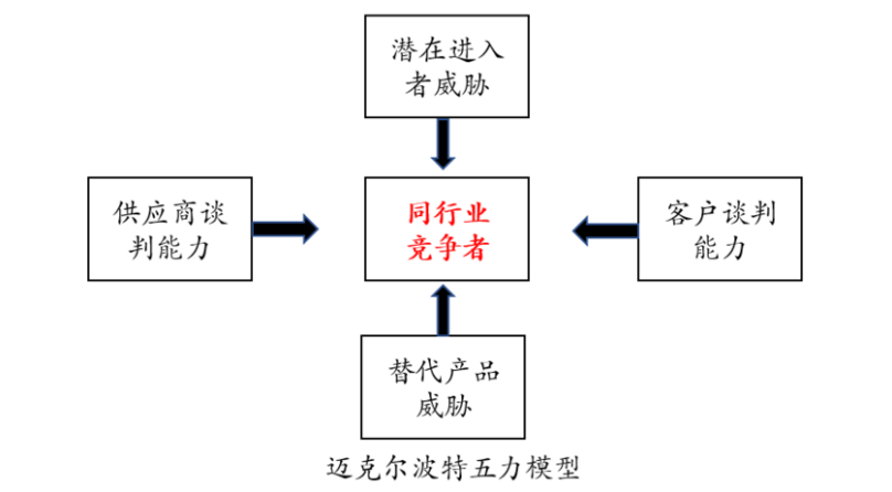 估值支撑不住，喜茶乱了阵脚