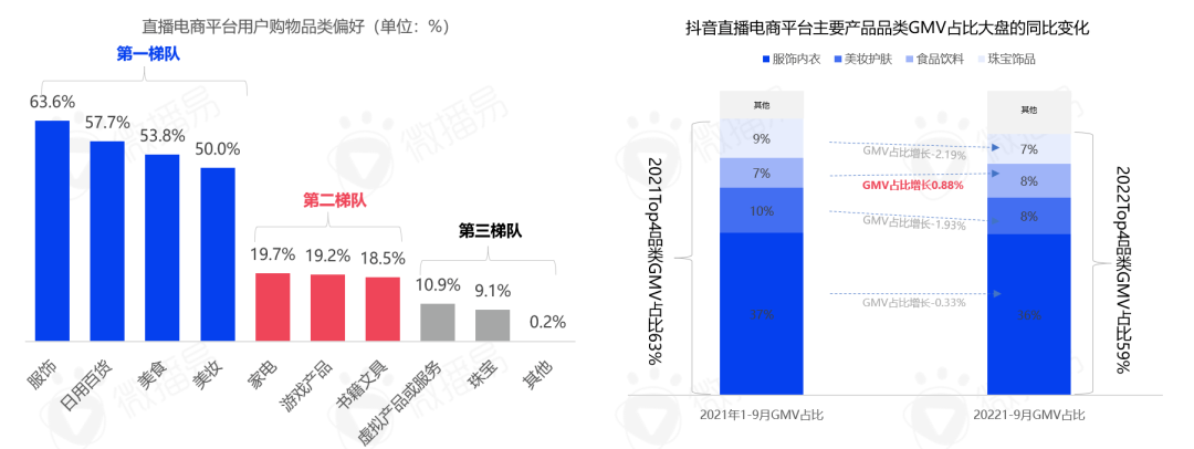 全世界都在搞直播，京东为何选择性“退圈”？