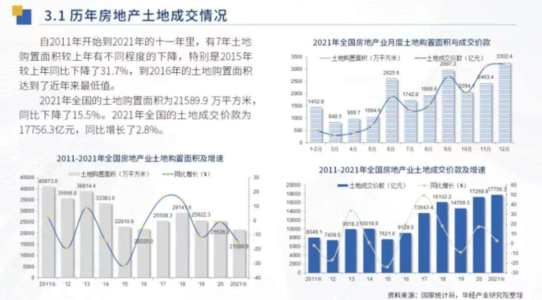 對外擔保460多億，營收下滑近七成，中南建設如何“過冬”