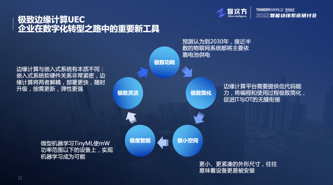 物聯網企業未來到底是上云，還是下云？