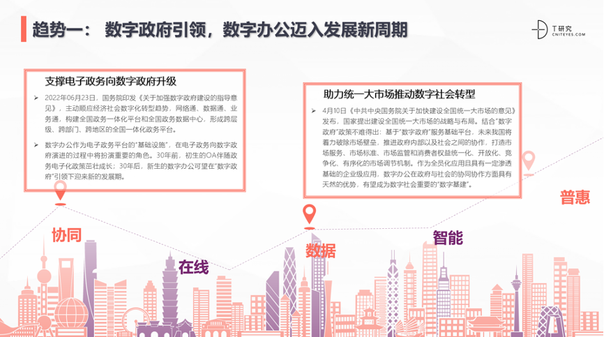 數字辦公，協同辦公的“涅槃”與“新生”