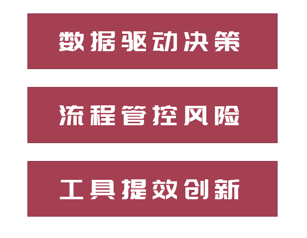 专家团｜蒋祎：上HR系统知彼之前，先要知己