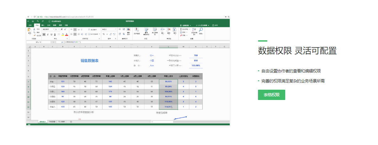 表格工具软件盘点：远远不止是Excel