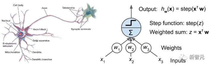 年終重磅盤點：2022計算機科學6大突破！破解量子加密、最快矩陣乘法等榜上有名