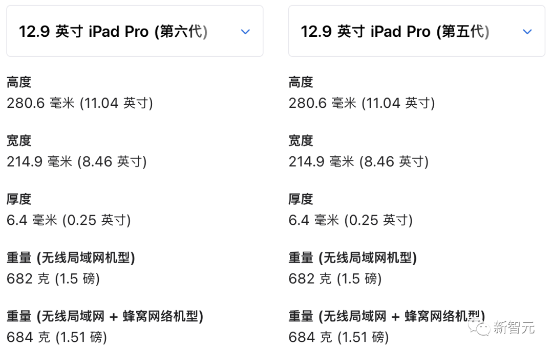 苹果发布新款iPad Pro！就换了个「芯」，转换器骚操作笑翻网友