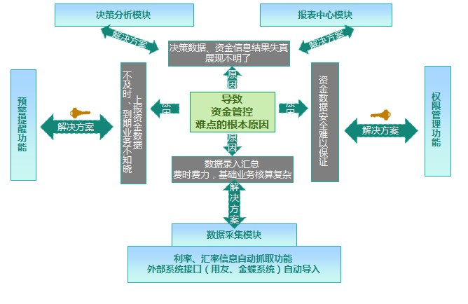 fosun2 (1)