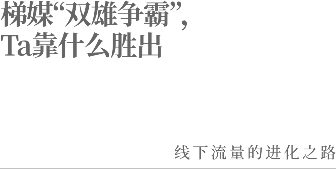 梯媒“雙雄爭霸”,Ta靠什么勝出