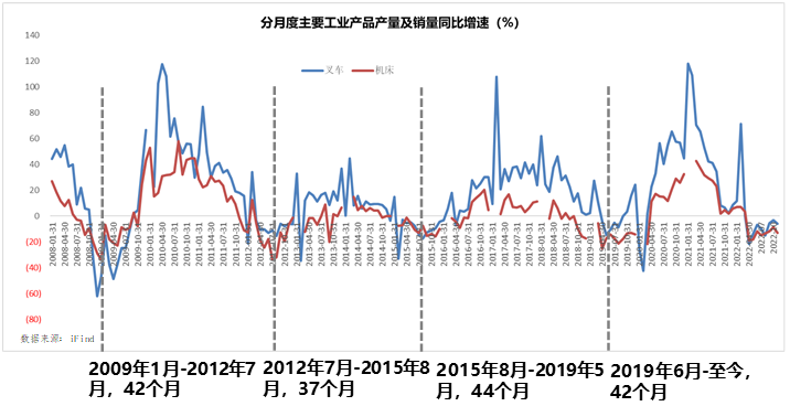 2023市场展望：主题投资胜率会比往年高一些