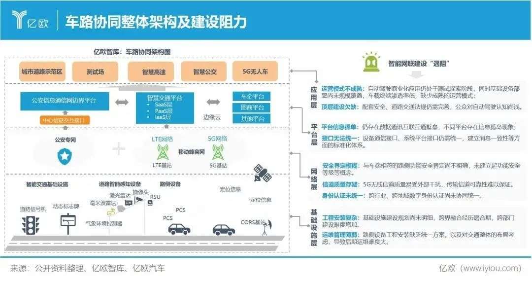 深圳出台64条，抢占一条10万亿赛道