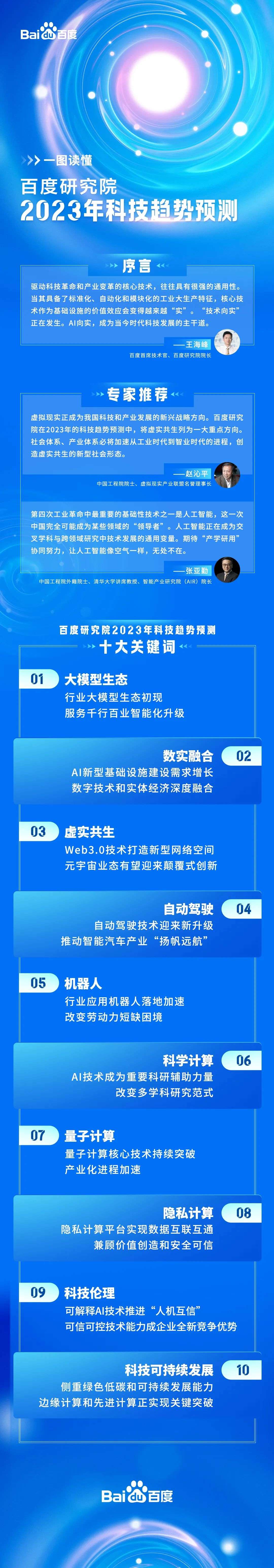 百度十大科技预测发布，释放什么讯号？