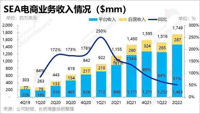 連人帶狗剛下飛機，就被蝦皮毀了offer？